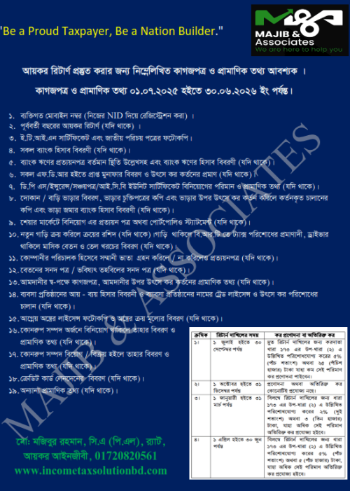 Nirdeshika-2026